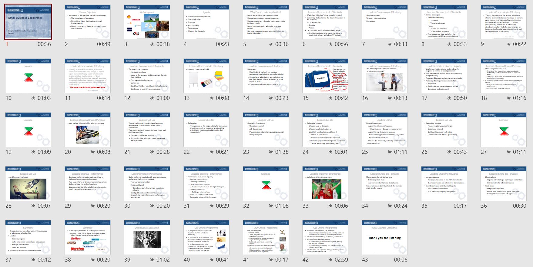 business coaching resource